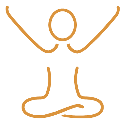 Practices_Kriya